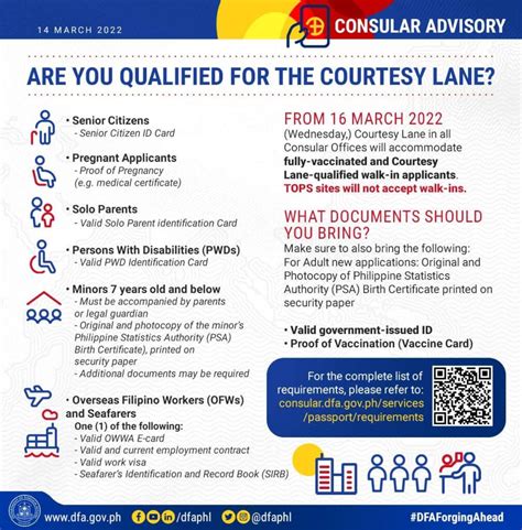 courtesy lane dfa|senior citizen getting passport ph.